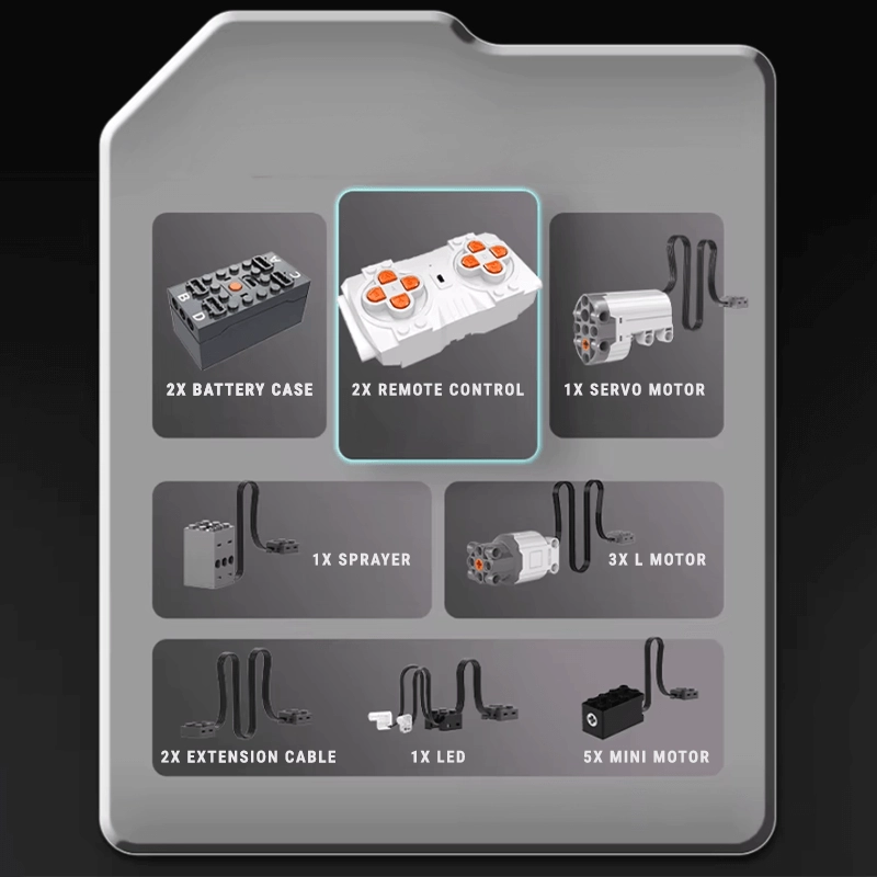 The Ultimate Concept Bull 3391pcs